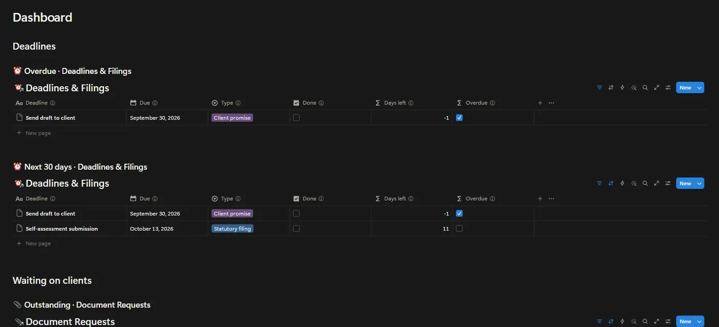 The Advisor & Analyst OS dashboard in Notion with example data