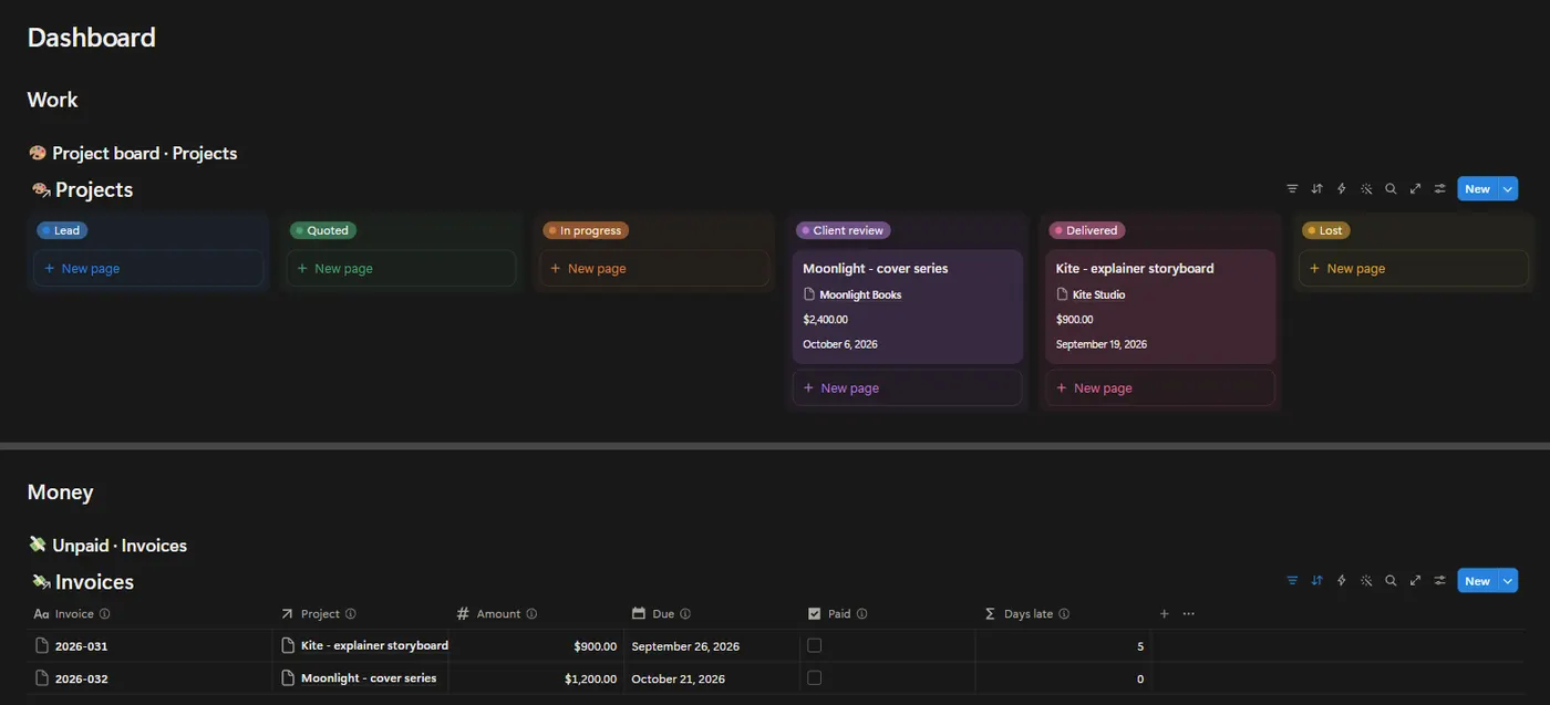 The Creative Freelancer OS dashboard in Notion with example data