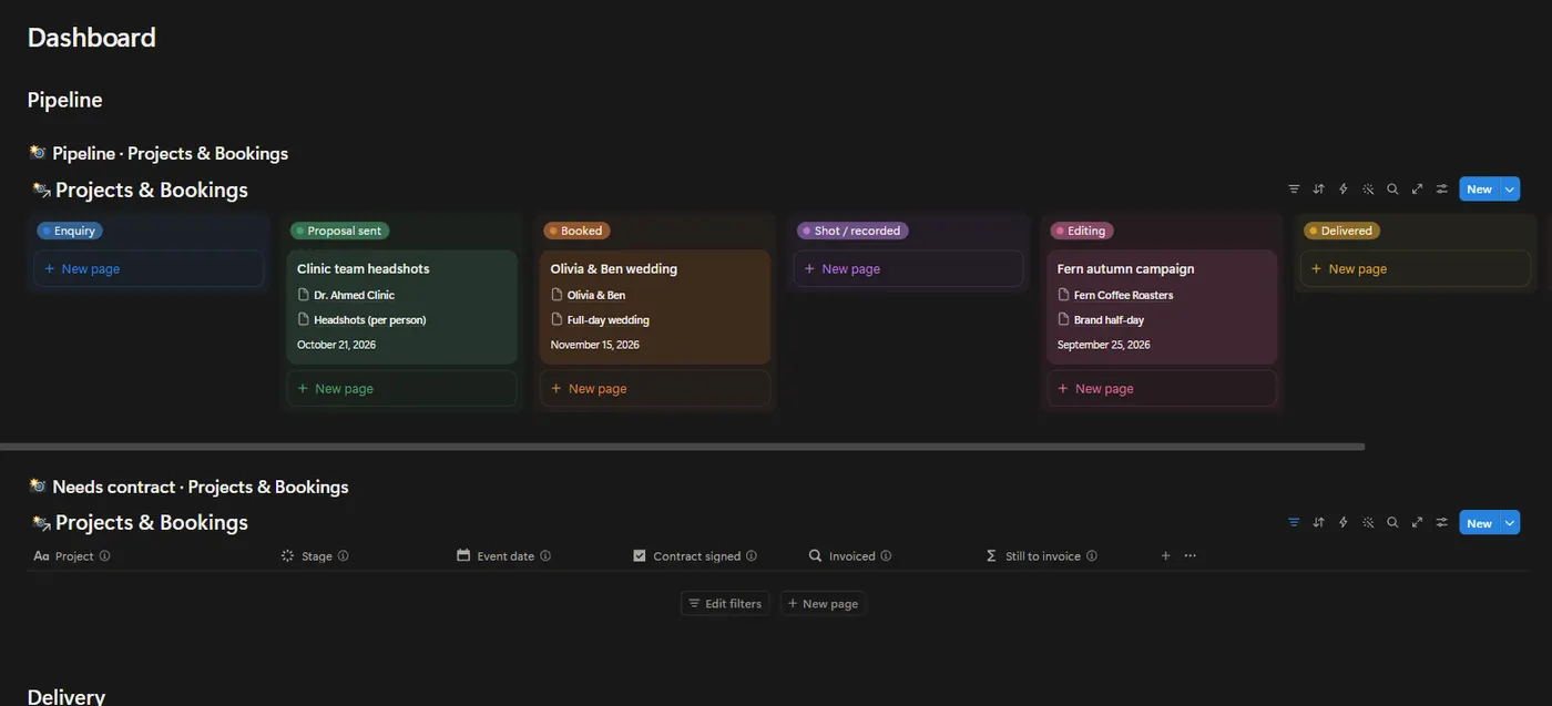 The Creative Studio OS dashboard in Notion with example data