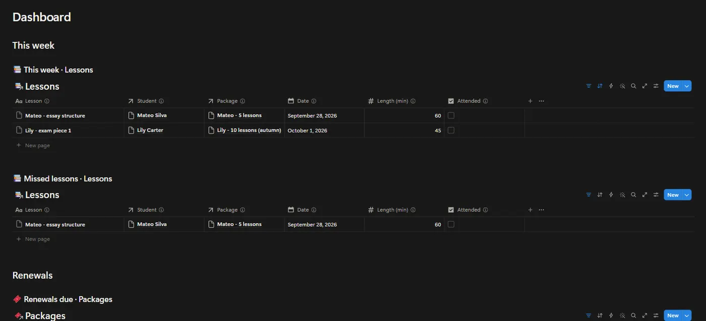 The Lessons & Tutoring OS dashboard in Notion with example data