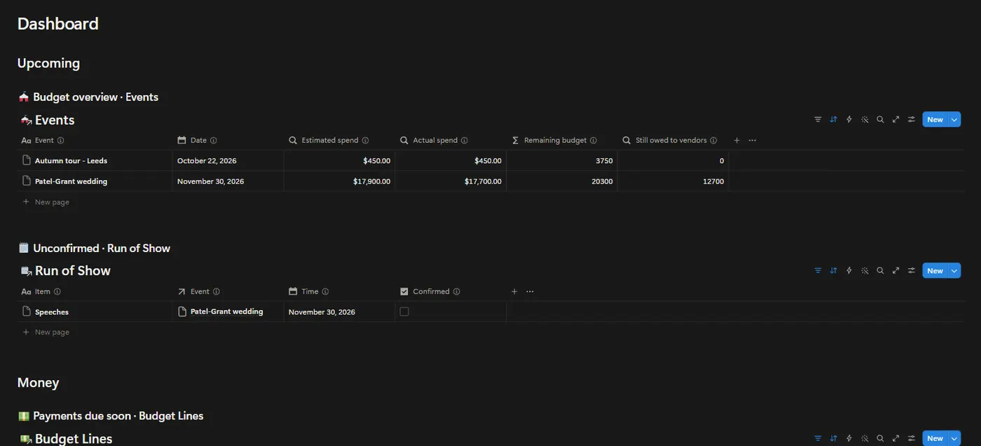 The Events & Tours OS dashboard in Notion with example data