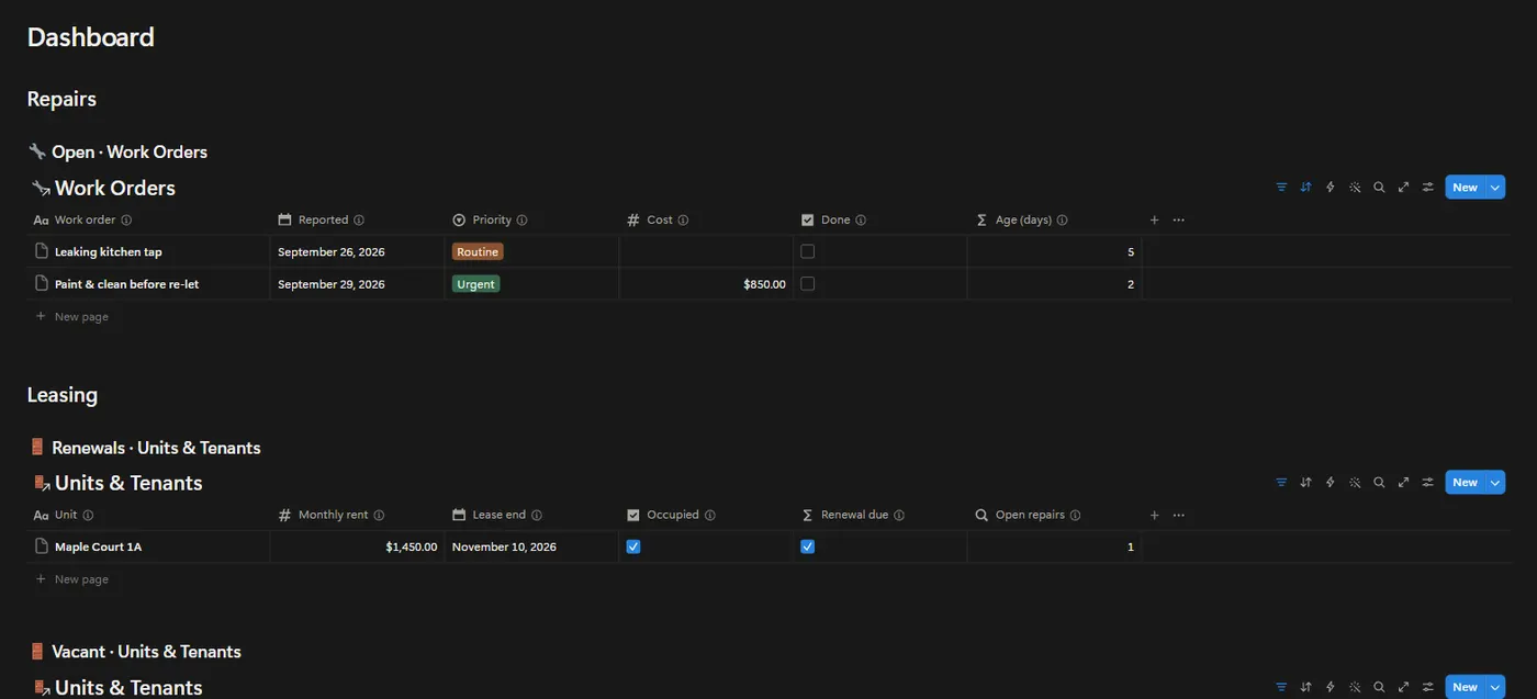 The Property & Facilities OS dashboard in Notion with example data