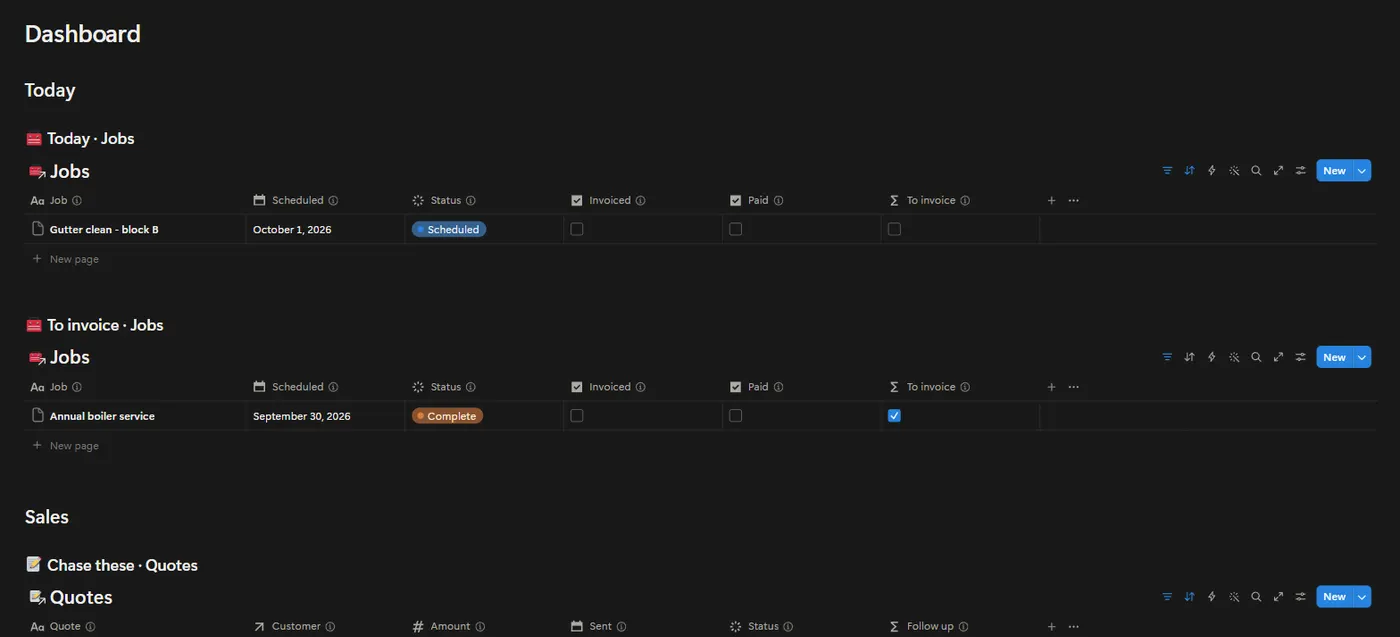 The Field Services OS dashboard in Notion with example data