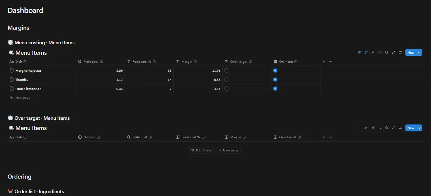 The Bistro Restaurant OS dashboard in Notion with example data