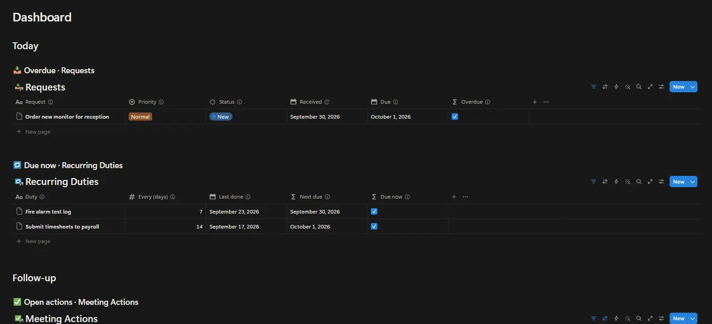 The Office Admin OS dashboard in Notion with example data