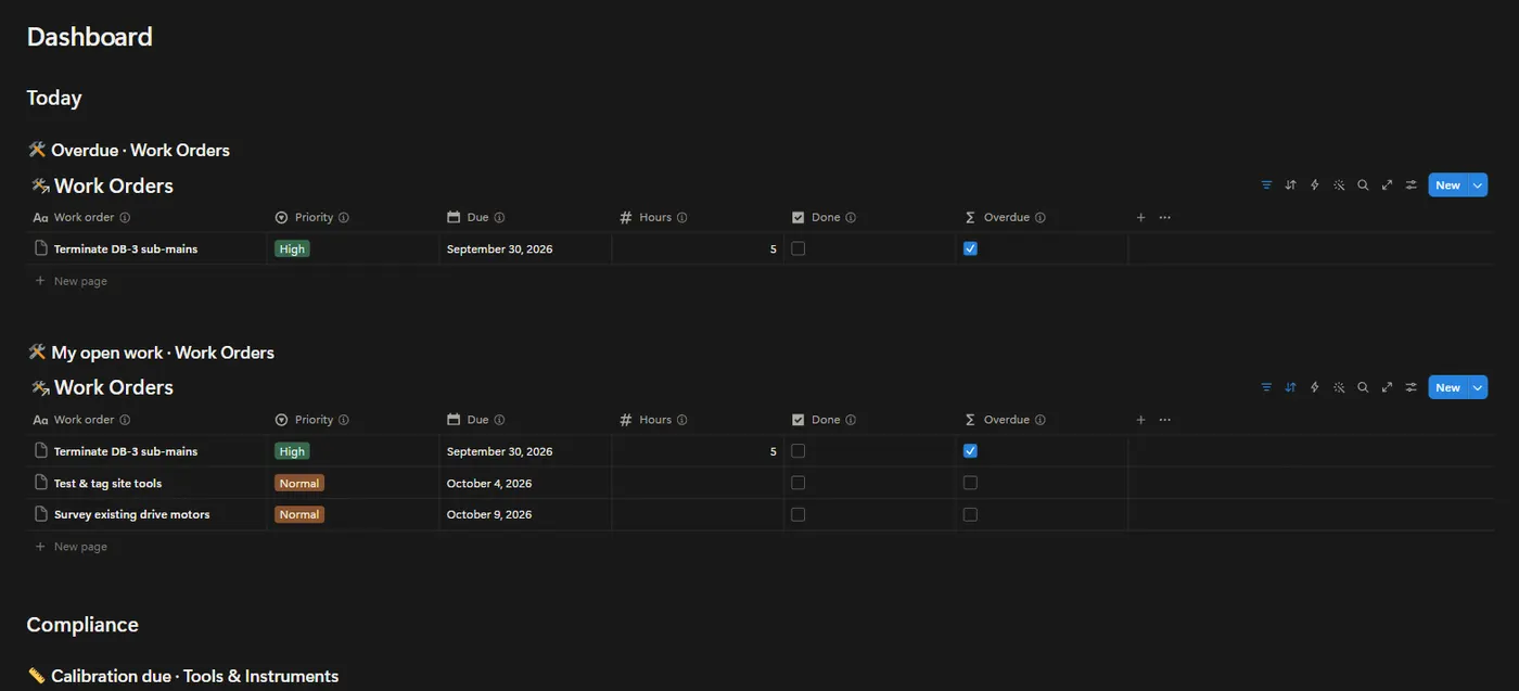The Engineer & Trades OS dashboard in Notion with example data